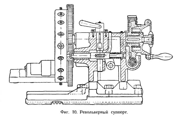 Револьверний супорт токарно-револьверного верстата 1336ІР